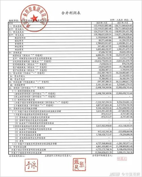網上連張照片都沒有，他卻火速干到2000億紡織品購銷