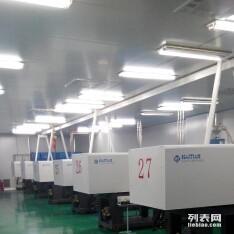 白銀地區(qū)最大的二手注塑機(jī)與紡織品購銷中心